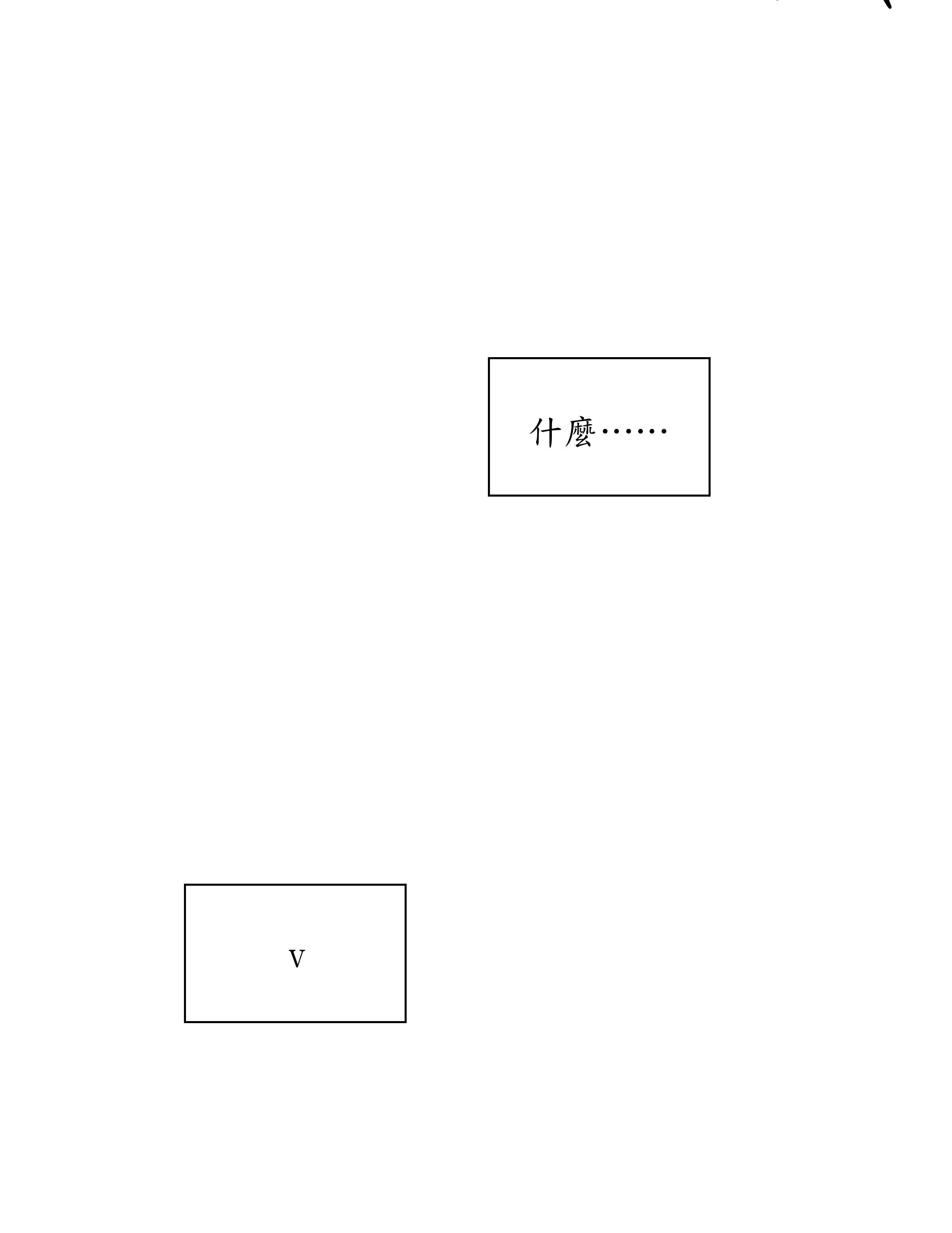 惡作劇走歪 - Episode 2 - read scene 90