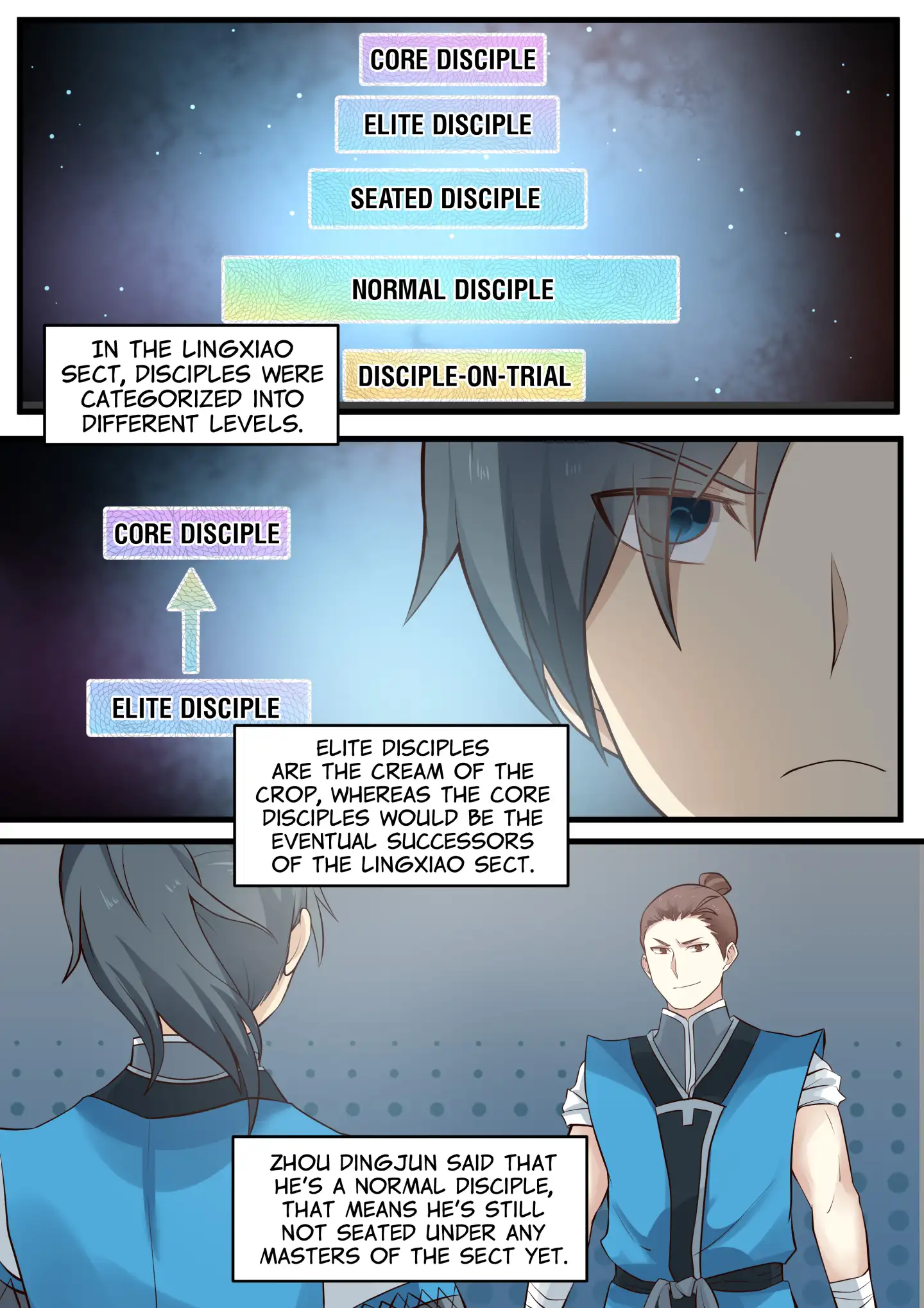 Martial Peak - Episode 2 - read scene 6